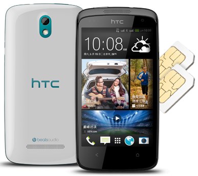 htc-desire-500-Green-White