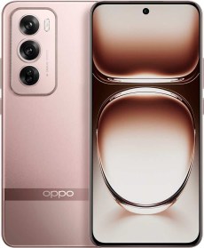 OppoReno12Progold63