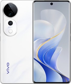 vivoS19Problu24